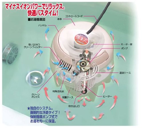 Amazon｜NEW湯美人(SBH-902F) 45840｜バス・トイレ・洗面用品 - ホーム