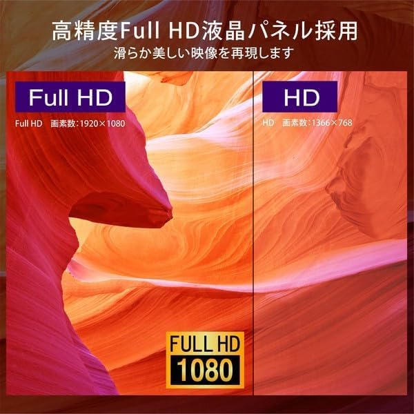 Amazon | テレビ 43型 液晶テレビ Wチューナー搭載 BS CS 対応 外付け