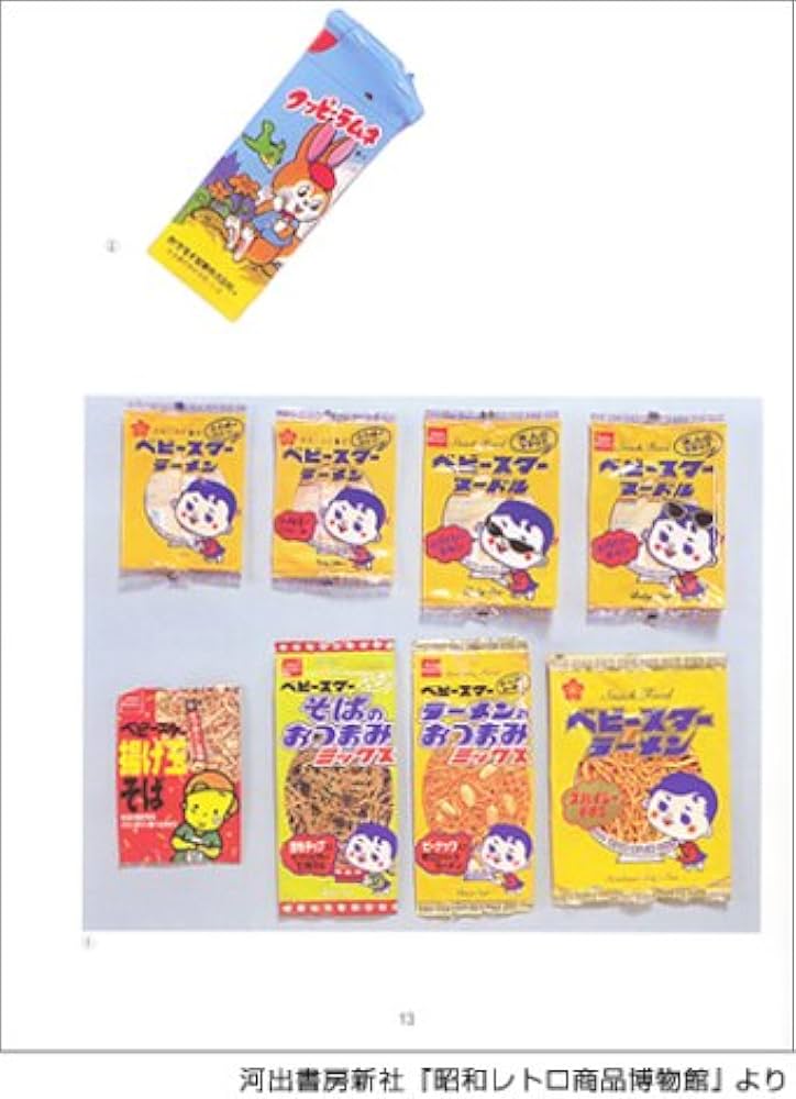 図説昭和レトロ商品博物館 (ふくろうの本) | 串間 努 |本 | 通販 | Amazon