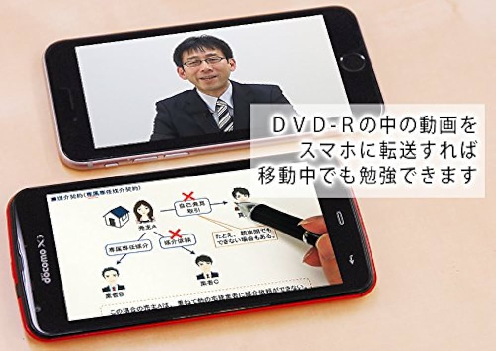 賃貸不動産経営管理士試験合格講座(上巻)【法令】DVD4枚セット