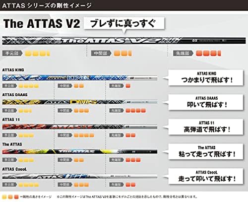 Amazon.co.jp: RusTick The ATTAS V2 ジ アッタス シャフト ピン用互換