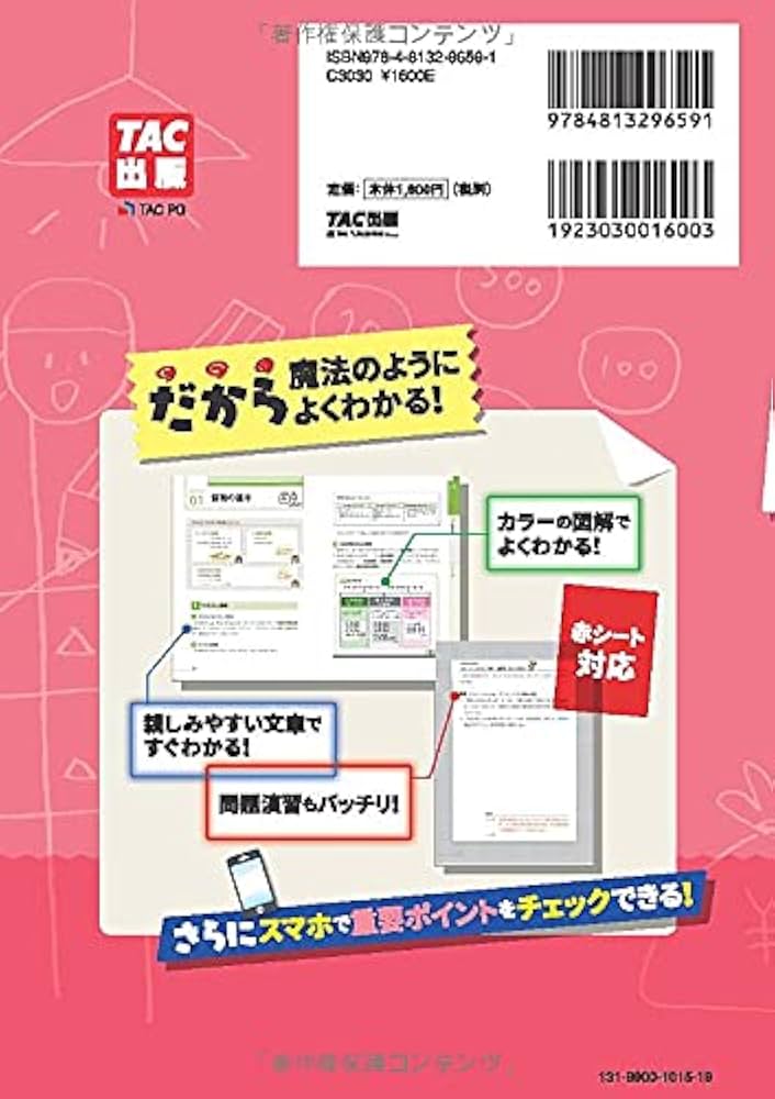 みんなが欲しかった! FPの教科書 3級 2021-2022年 [学科・実技に対応