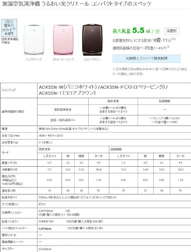 Amazon.co.jp: ダイキン(DAIKIN) 加湿空気清浄機「うるおい光