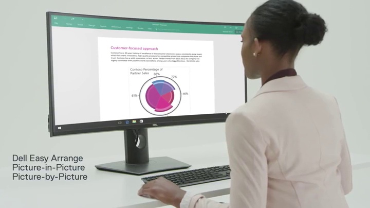 Amazon.com: Dell U-Series 38