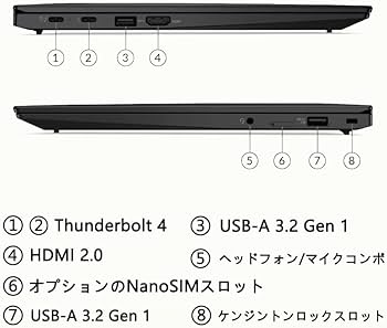 Amazon.co.jp: 【整備済み品】 ThinkPad X1 Carbon Gen9 (2021年モデル