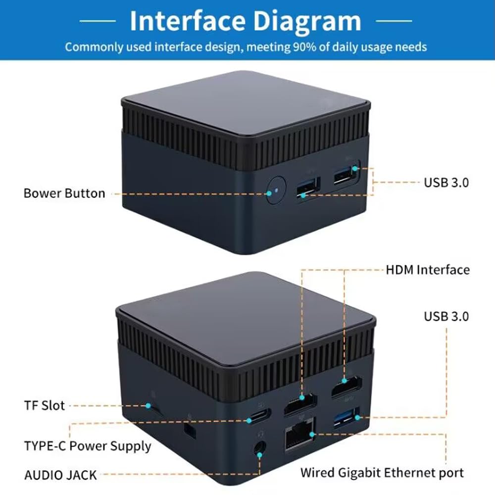 Amazon.co.jp: GZBOXミニPC 小型pc Windows 11 Pro搭載 第12世代Intel