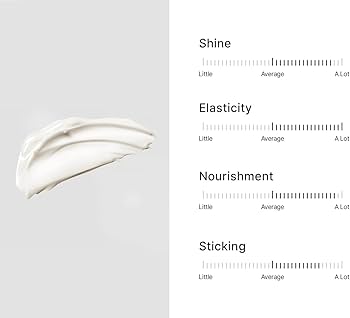 Amazon | シバサン シゾフィリンセルラーメスクリーム 35ml Civasan