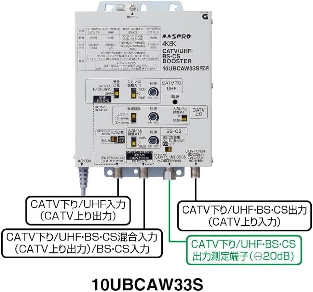 Amazon.co.jp: マスプロ 4K・8K衛星放送（3224MHz）対応 共同受信用