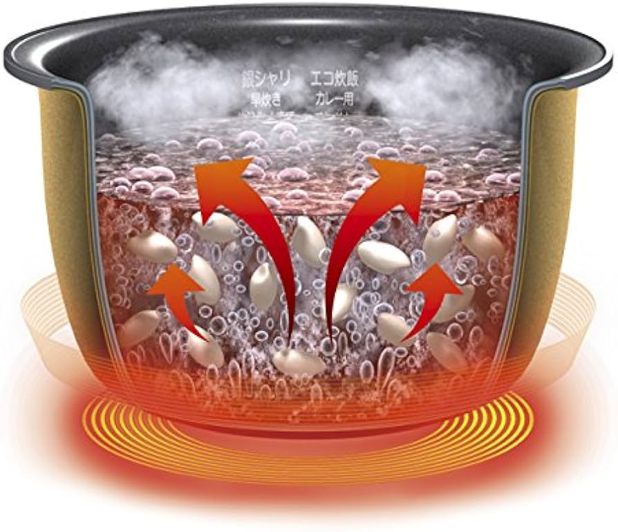 Amazon | パナソニック 5.5合 炊飯器 圧力IH式 おどり炊き ホワイト SR