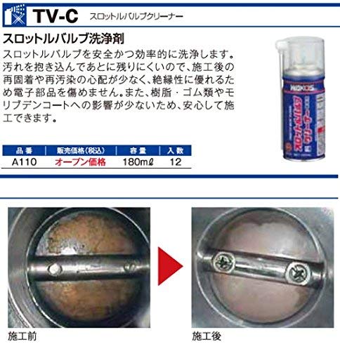 Amazon.co.jp: Wako's Throttle Valve Cleaner : Automotive