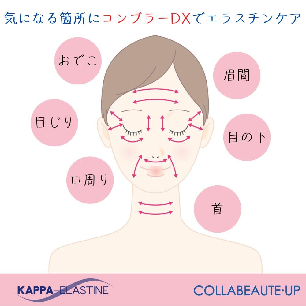 Amazon | 【公式】コラボーテ・アップ コンブラーDX 部分用美容