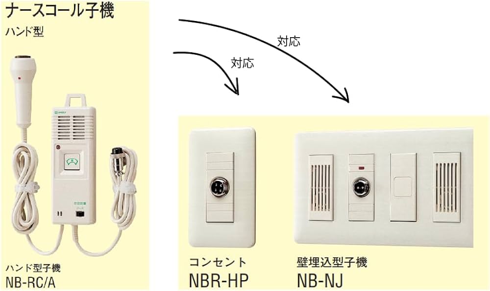Amazon.co.jp: アイホン ナースコール NBMシリーズ 子機 ハンド型