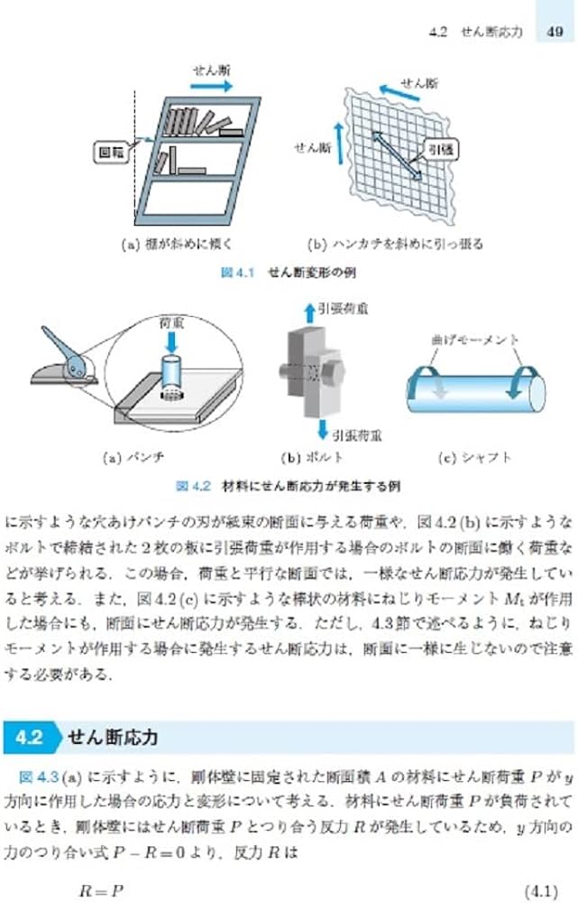 例題と演習で学ぶ材料力学 | 平山紀夫, 坂田憲泰, 杉浦隆次, 平林明子