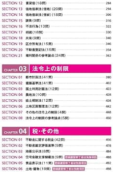 みんなが欲しかった! 宅建士の一問一答式過去問題集 2025年度版 [宅地