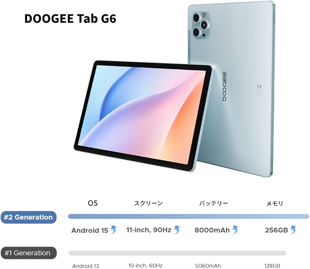 Amazon.co.jp: DOOGEE Tab G6 タブレット 11インチ SIMフリー 4G LTE