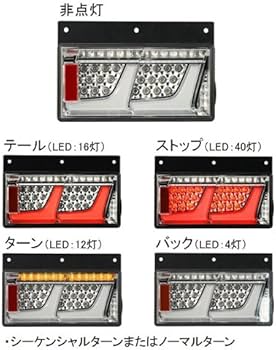 Amazon | KOITO(小糸製作所) オールLEDリアコンビネーションランプ2連