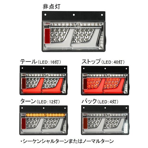 Amazon | KOITO(小糸製作所) オールLEDリアコンビネーションランプ2連