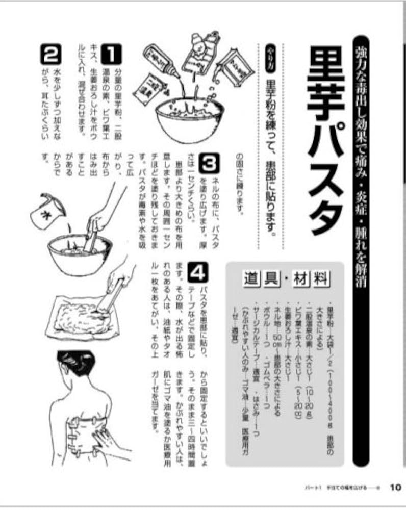 DVD4枚付 治る力 | 川竹 文夫, 市川 加代子 |本 | 通販 | Amazon