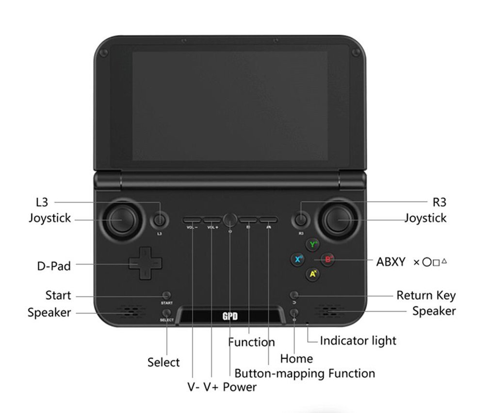 Amazon.co.jp: GPD XD Plus [2019 HW Update] Handheld Gaming Console