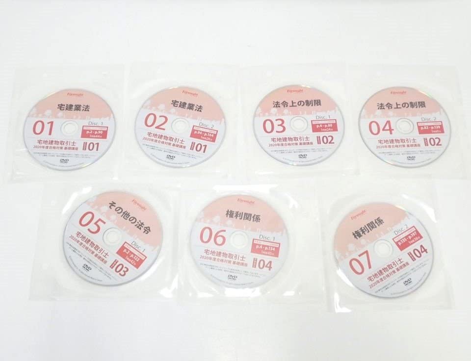 Amazon.co.jp: 美品 フォーサイト 宅地建物取引士 教材セット/2020年度