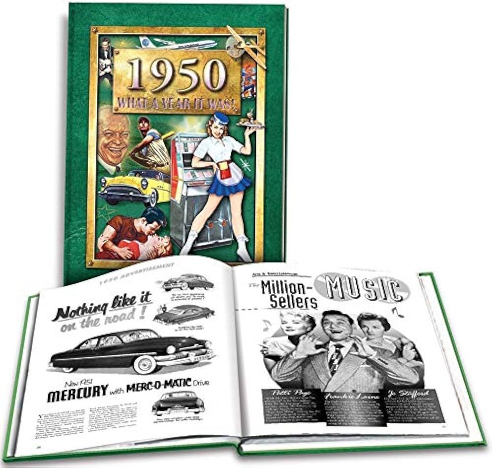 1950 What A Year it Was: Birthday Hardcover Coffee Table Book