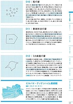 新装版 建築デザインのアイデアとヒント470 | 毎週住宅を作る会 |本