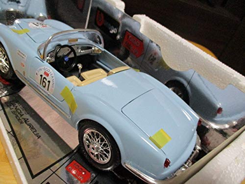 Amazon | ブラ―ゴ製 1/18「 ランチア・アウレリアB24 スパイダー