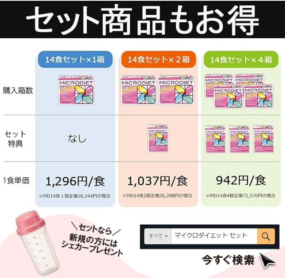 Amazon | マイクロダイエット ドリンクミックスパック 14袋 | マイクロ