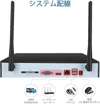 Amazon.co.jp: ワイヤレス 防犯カメラセット TMEZON 300万画素 8ch