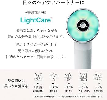 Amazon | 【Zuvi公式】Zuvi Halo 光ヘアケアドライヤー（有線モデル