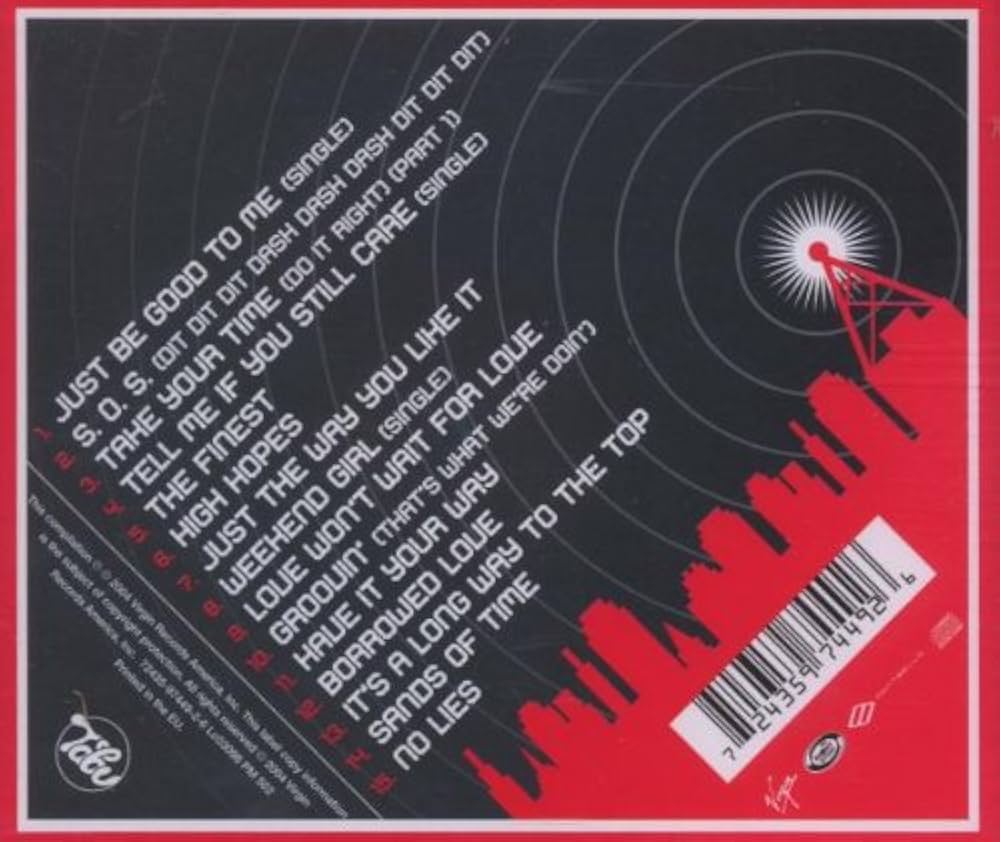 Amazon.co.jp: Greatest Hits : SOS Band: 本