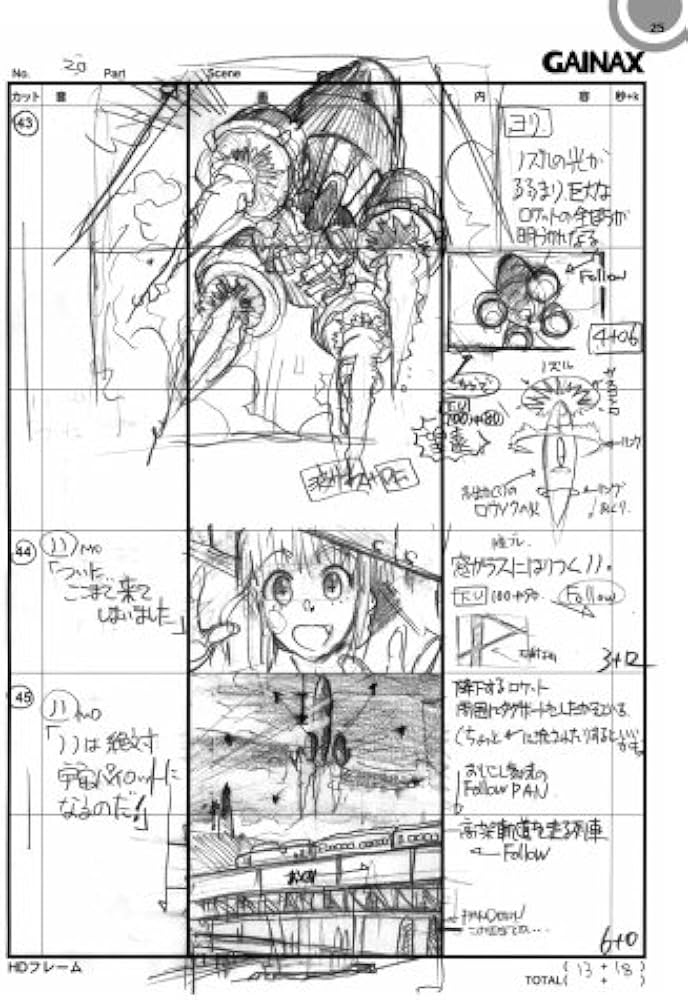 トップをねらえ2! 画コンテ集 (ガイナックス アニメーション原画集・画