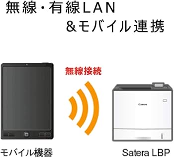 Amazon.co.jp: Canon キヤノン A4カラーレーザープリンター Satera