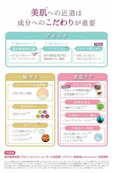 Amazon.co.jp: サイムダン プレミアム 4Kアクトレス サンプロテクト