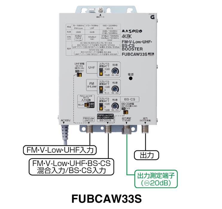 Amazon | MASPRO/マスプロ電工 FUBCAW33S FM・V-Low・UHF・BS・CS