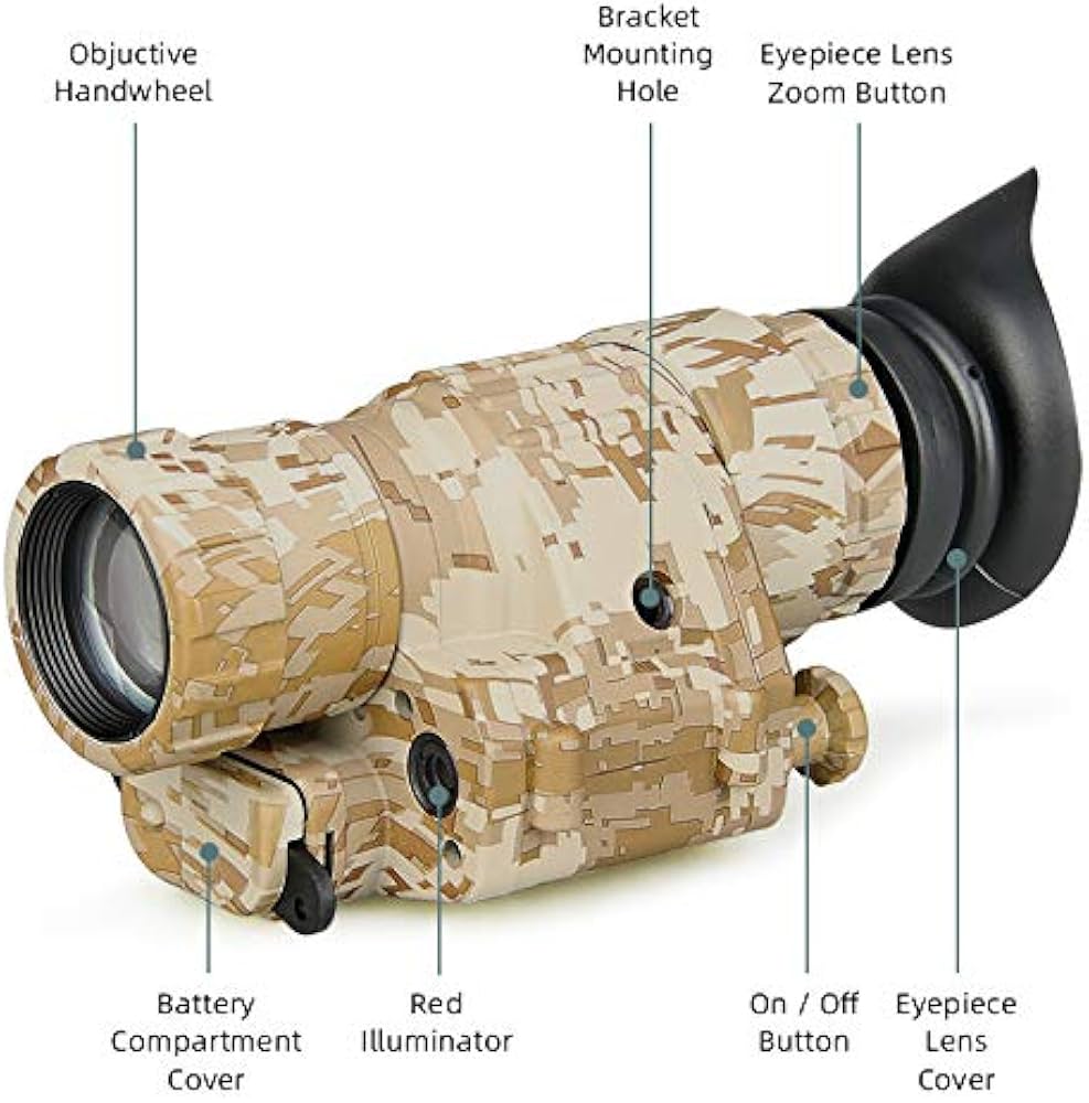 Amazon.co.jp: CANIS LATRANS 27-0008おおい pvs-14 nightビジョン