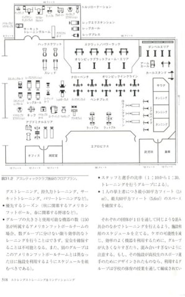 Amazon.co.jp: ストレングストレ-ニング&コンディショニング: NSCA決定
