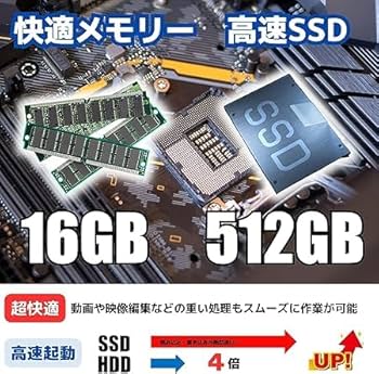 Amazon.co.jp: 【整備済み品】 ゲーミングPC デスクトップPC タワー型