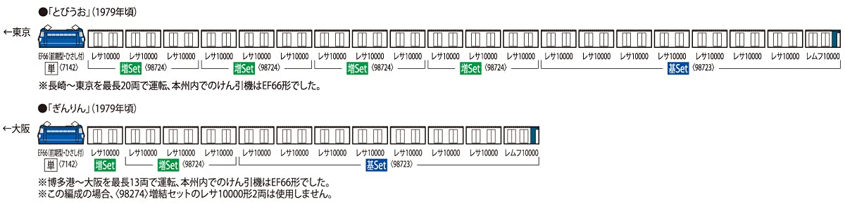 Amazon | TOMIX Nゲージ レサ10000系貨車 とびうお・ぎんりん 基本