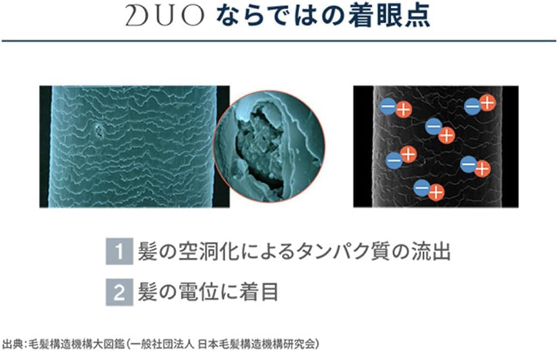 Amazon | DUO デュオ ザ インナーリペア シャンプー400ml & ザ