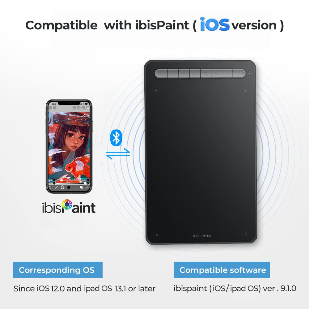 Amazon.com: XP-PEN Deco MW Bluetooth Computer Graphic Tablet 8x5