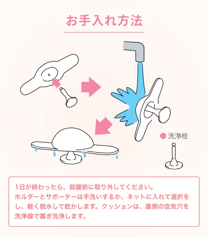 Amazon.co.jp: 三井メディカルジャパン 骨盤臓器脱の治療と予防