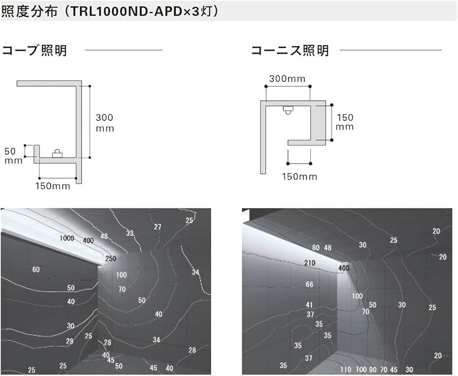 Amazon | DNライティング TRIM LINE LED照明器具 間接照明 TRL-APL 調