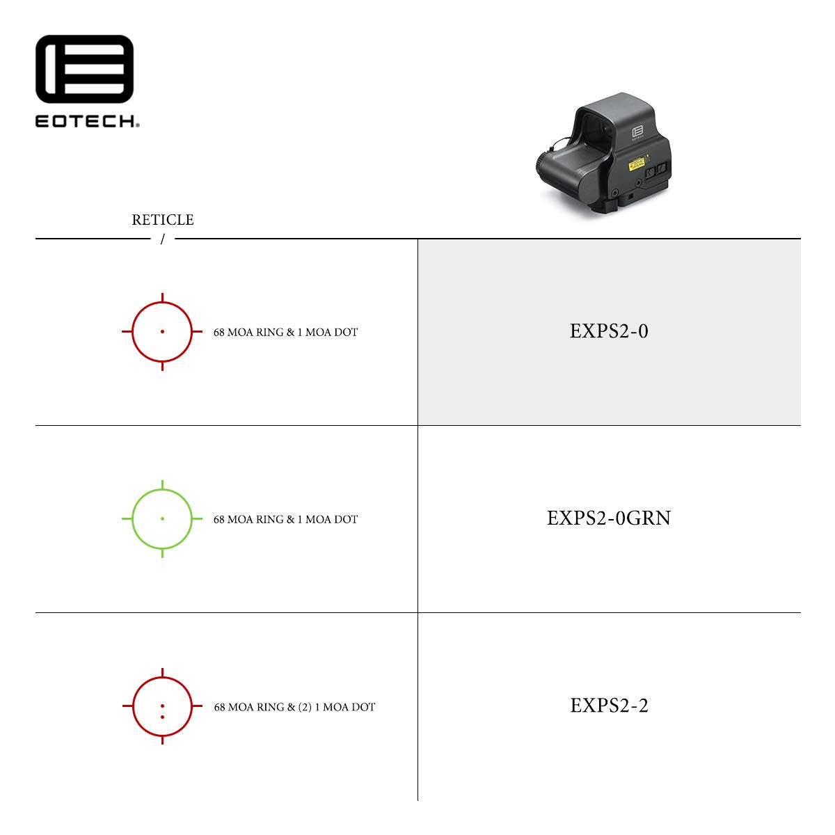 Amazon.co.jp: 実物 EOTech EXPS2-0 並行輸入品 : EOTech: ホビー