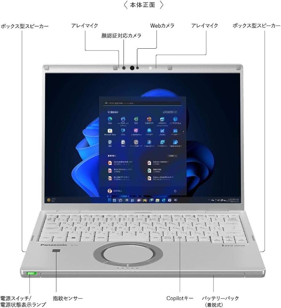 Amazon.co.jp: (整備済み品)高性能 多機能ノートパソコン パナソニック