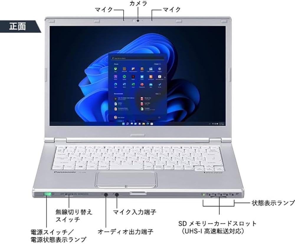 Amazon.co.jp: 【整備済み品】 【Win11搭載】軽量型Panasonic Let's