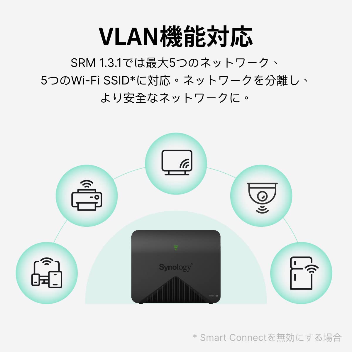 Amazon.co.jp: 【Wi-Fiルータ】Synology メッシュWi-Fiルーター Tri
