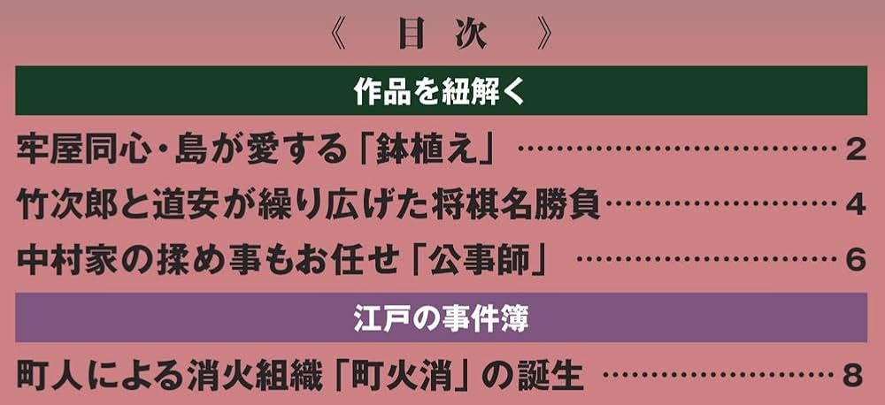 必殺シリーズDVDコレクション 66号 (必殺仕業人 第13話～第15話) [分冊