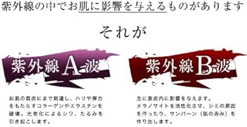 Amazon.co.jp: カプレーブ UV-AB プロテクター 4+（顔・体用）SPF50+