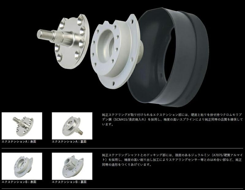 Amazon | ネオプロト(NEOPLOT) ステアリングスペーサーNEO 適合車種